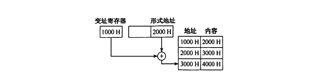 image-20250109202158505