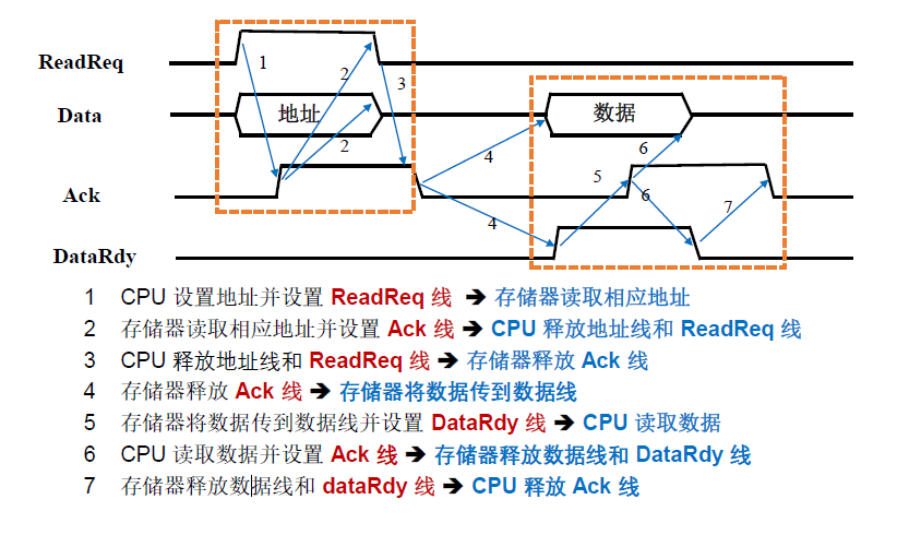image-20250109212119448