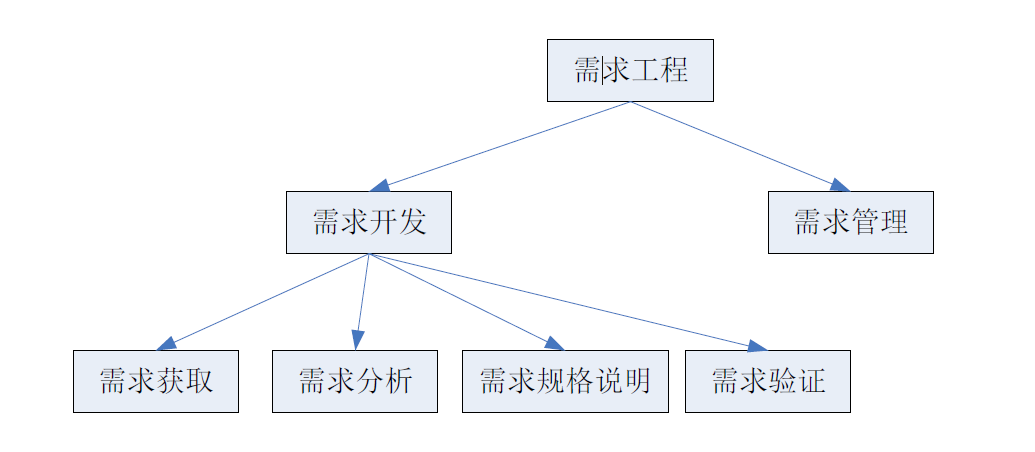 image-20250320024455657