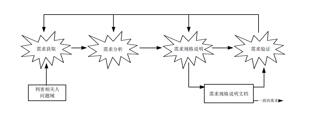 image-20250320024608464