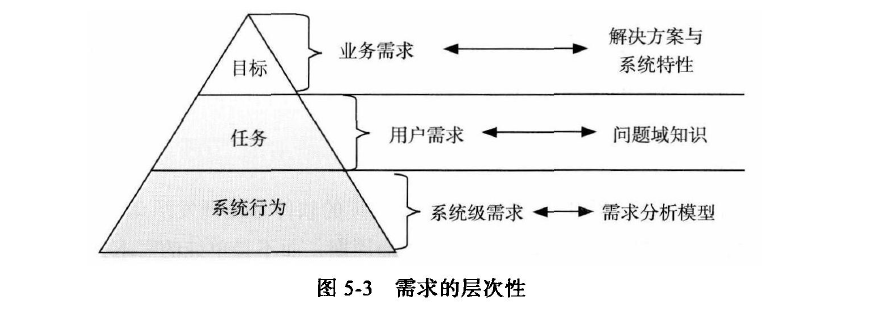 image-20250320025529997
