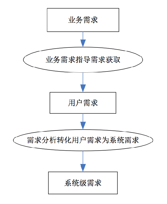 image-20250320030015439