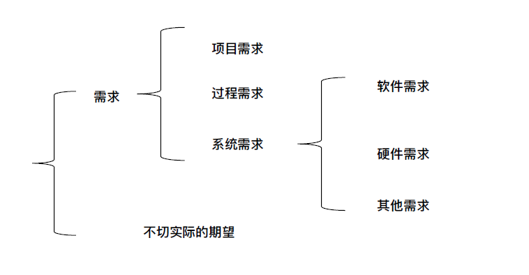 image-20250320030250319