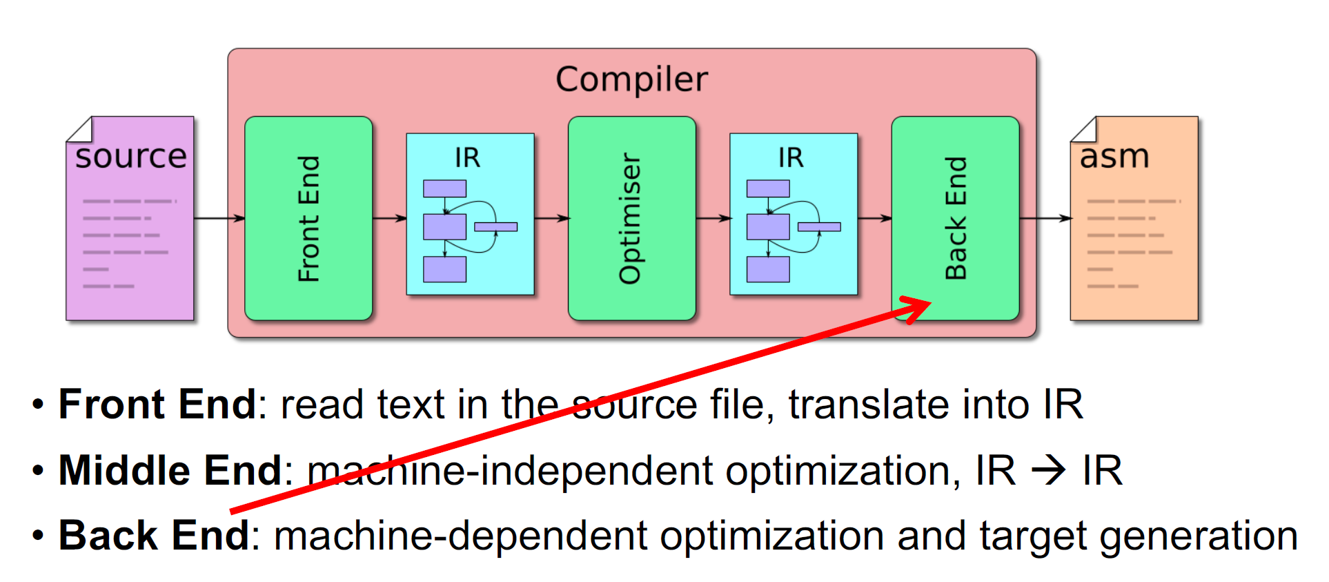 image-20250305020737475